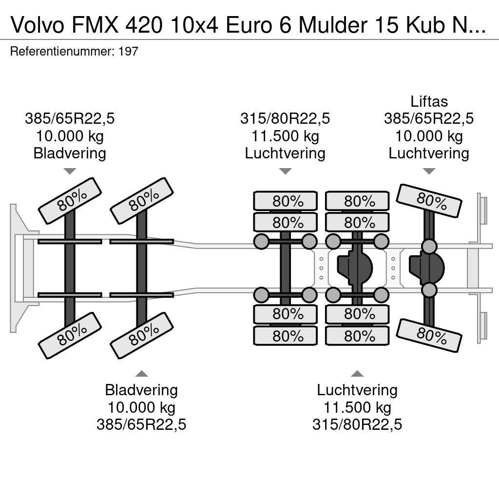 Volvo FMX 420 10x4 Euro 6 Mulder 15 Kub NL Truck! Betonvedēji