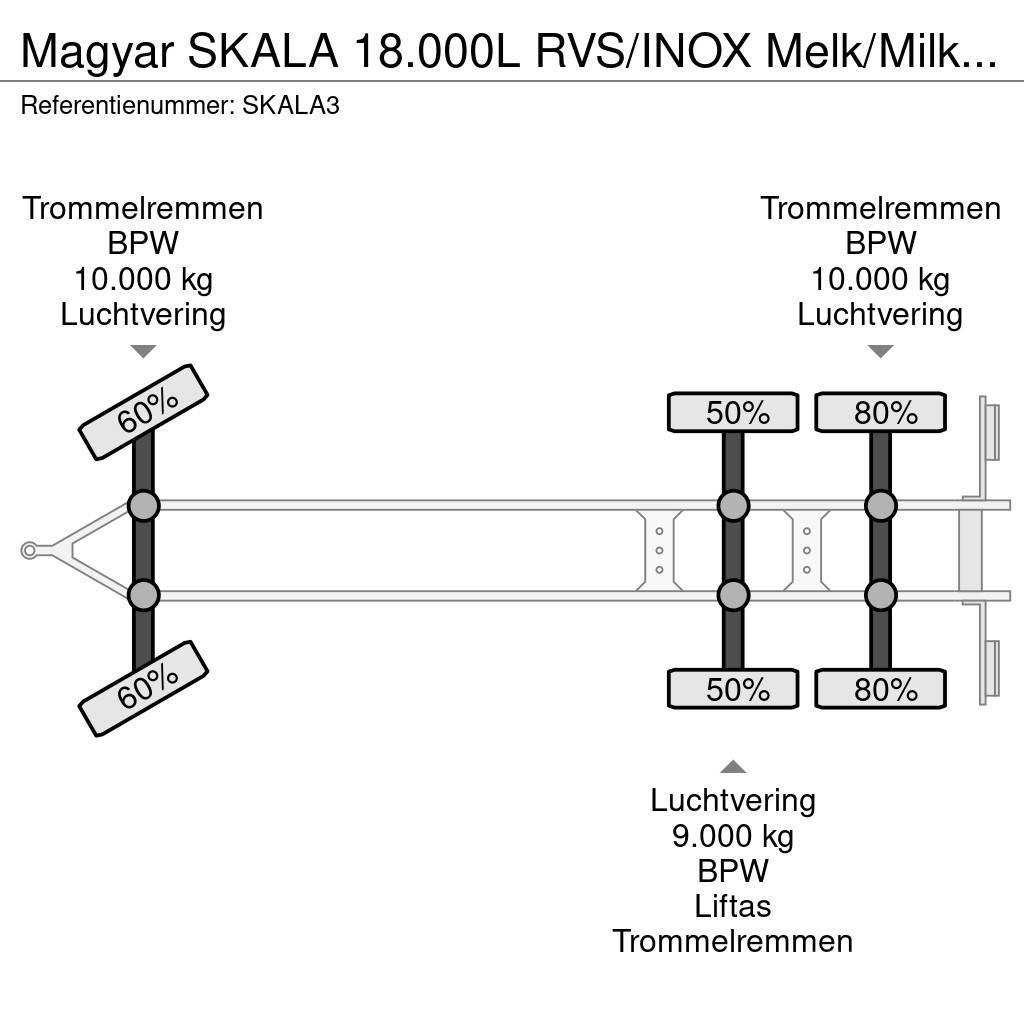 Magyar SKALA 18.000L RVS/INOX Melk/Milk/Milch Food 3 Room Autocisternas