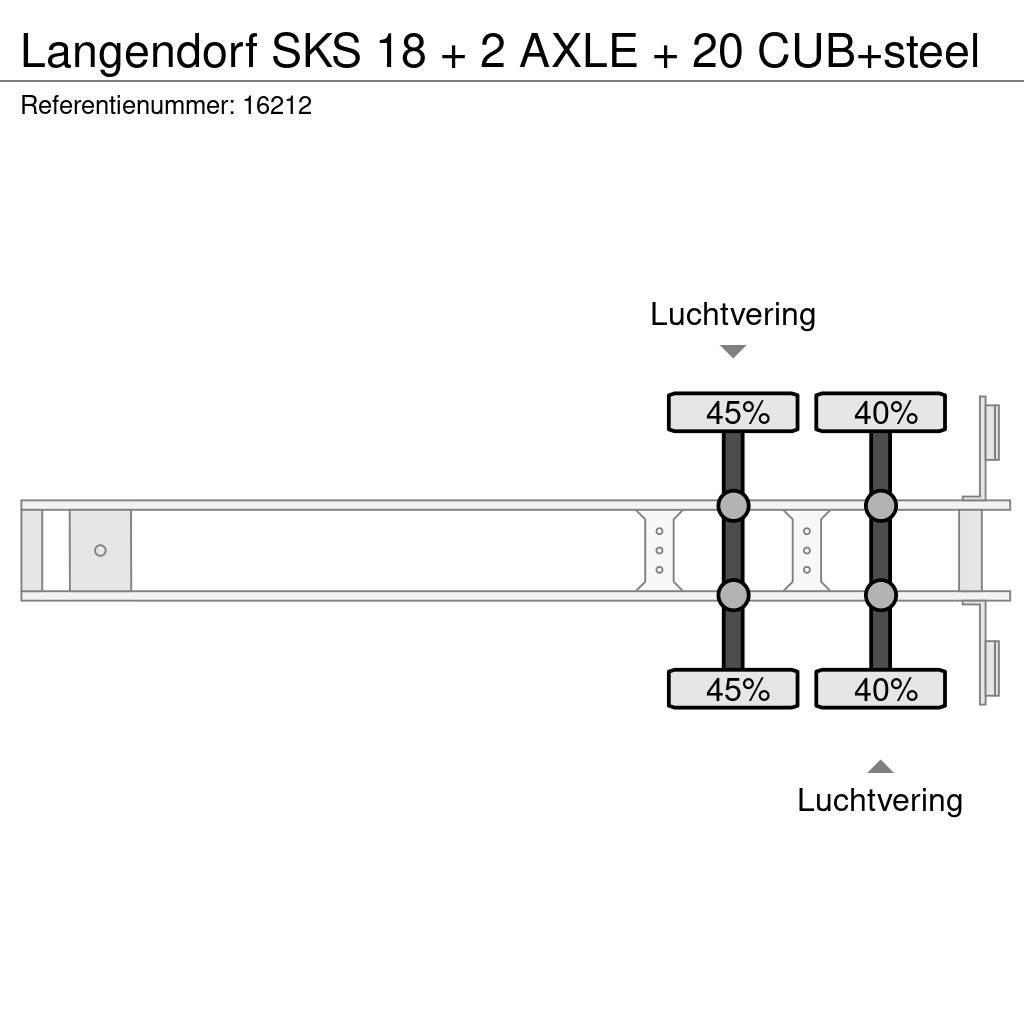 Langendorf SKS 18 + 2 AXLE + 20 CUB+steel Piekabes pašizgāzēji