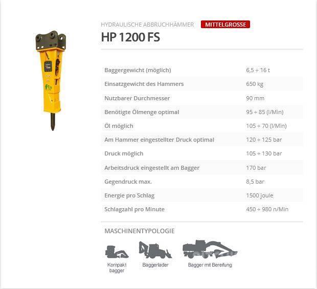 Indeco HP 1200 FS Āmuri/Drupinātāji