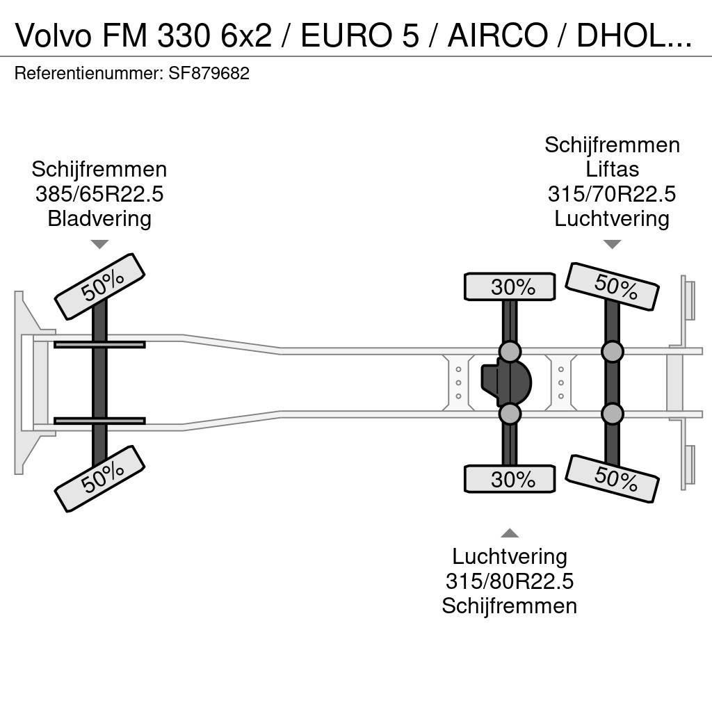 Volvo FM 330 6x2 / EURO 5 / AIRCO / DHOLLANDIA 2500kg / Tents