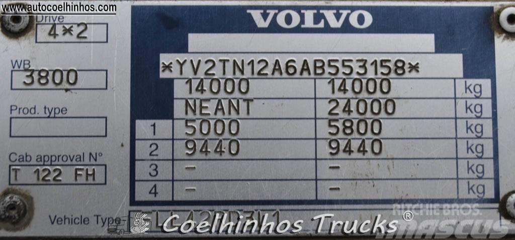 Volvo FL 240 Kravas automašīnas - refrižeratori