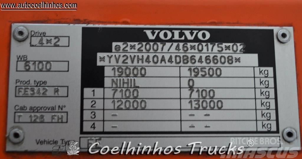 Volvo FE260 Furgons