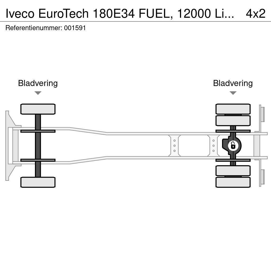Iveco EuroTech 180E34 FUEL, 12000 Liter,2 Comp, Manual, Autocisterna