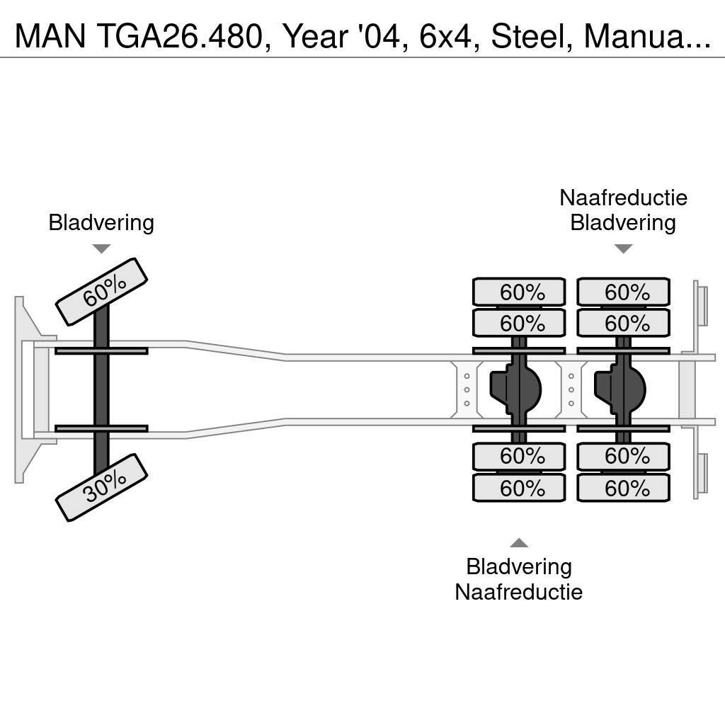 MAN TGA26.480, Year '04, 6x4, Steel, Manual, 3 Way Bor Pašizgāzējs
