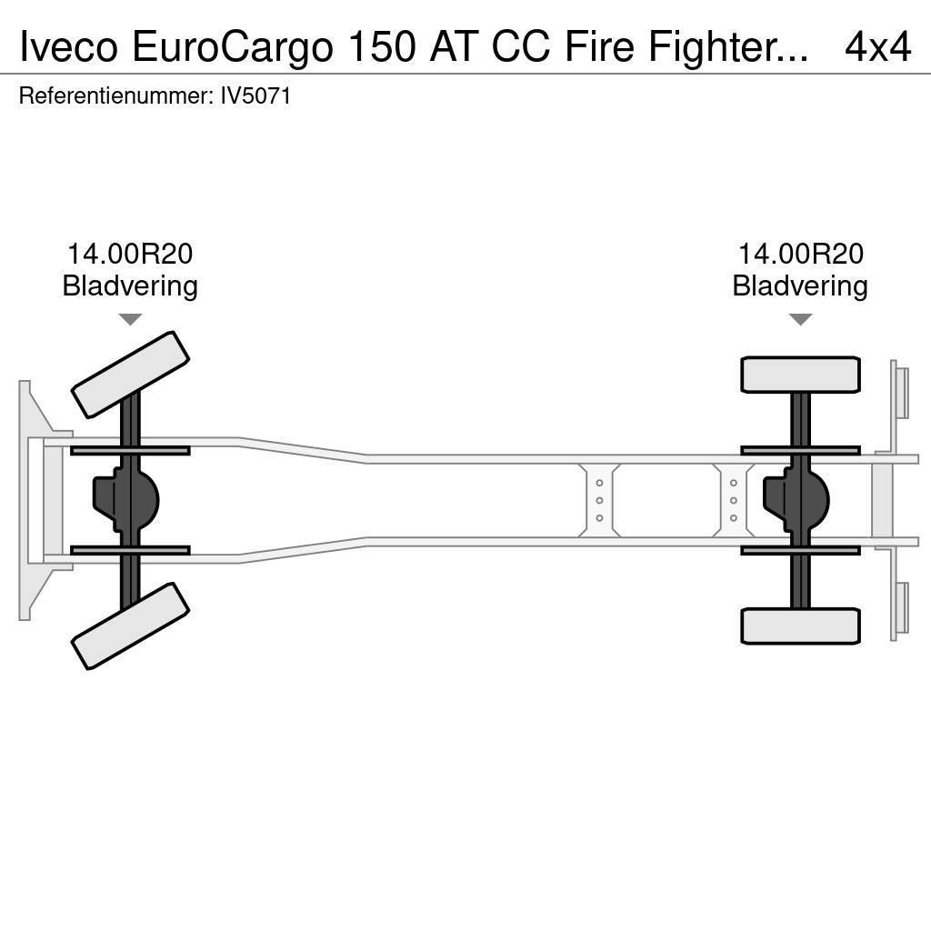 Iveco EuroCargo 150 AT CC Fire Fighter Truck Ugunsdzēšamā tehnika