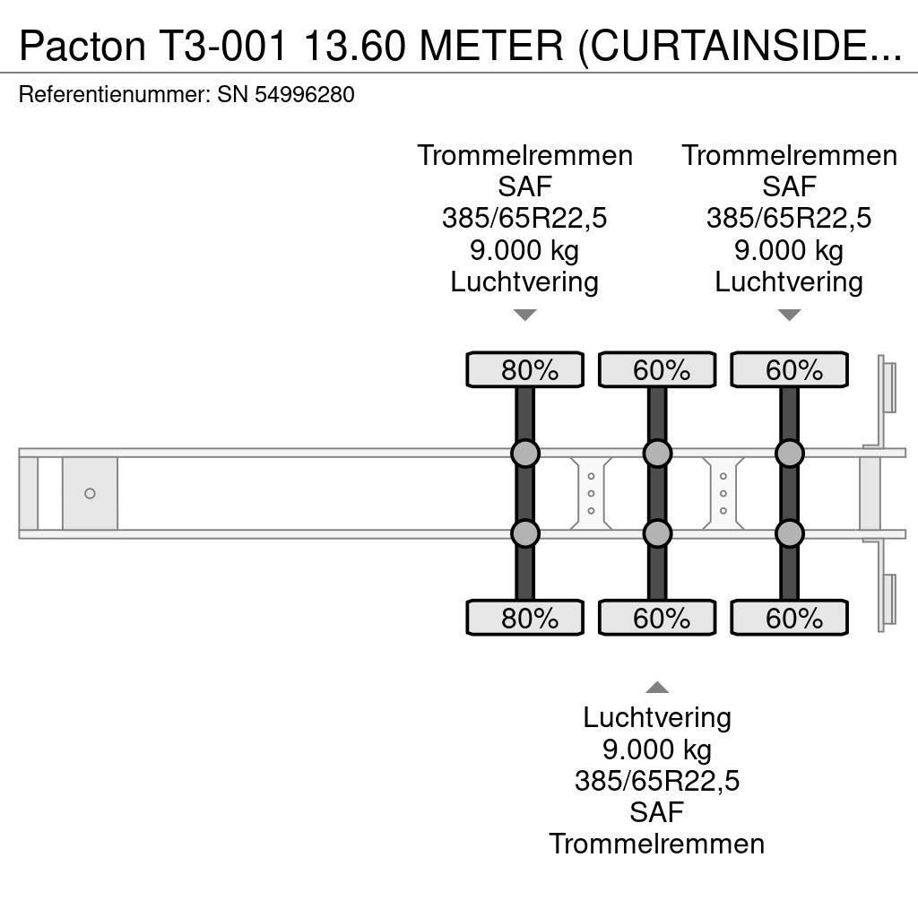 Pacton T3-001 13.60 METER (CURTAINSIDE) TRAILERPACKAGE (D Tents treileri