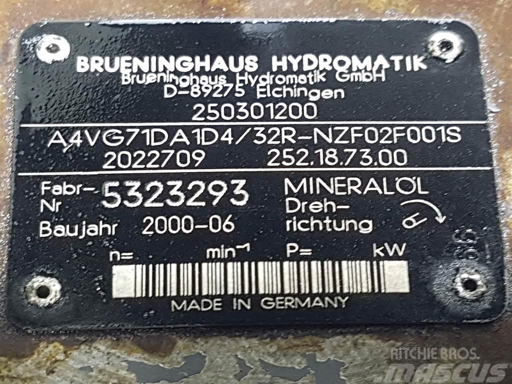 Brueninghaus Hydromatik A4VG71DA1D4/32R-R902022709-Drive pump/Fahrpumpe Hidraulika