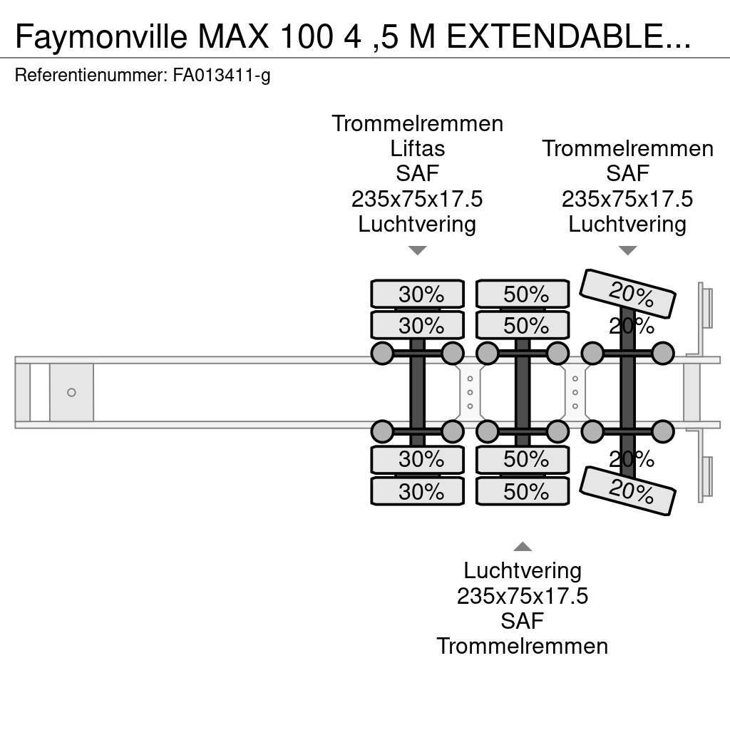 Faymonville MAX 100 4 ,5 M EXTENDABLE LAST AXEL STEERING Zemie treileri