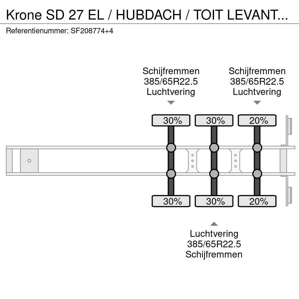 Krone SD 27 EL / HUBDACH / TOIT LEVANT / HEFDAK / COIL / Tents puspiekabes
