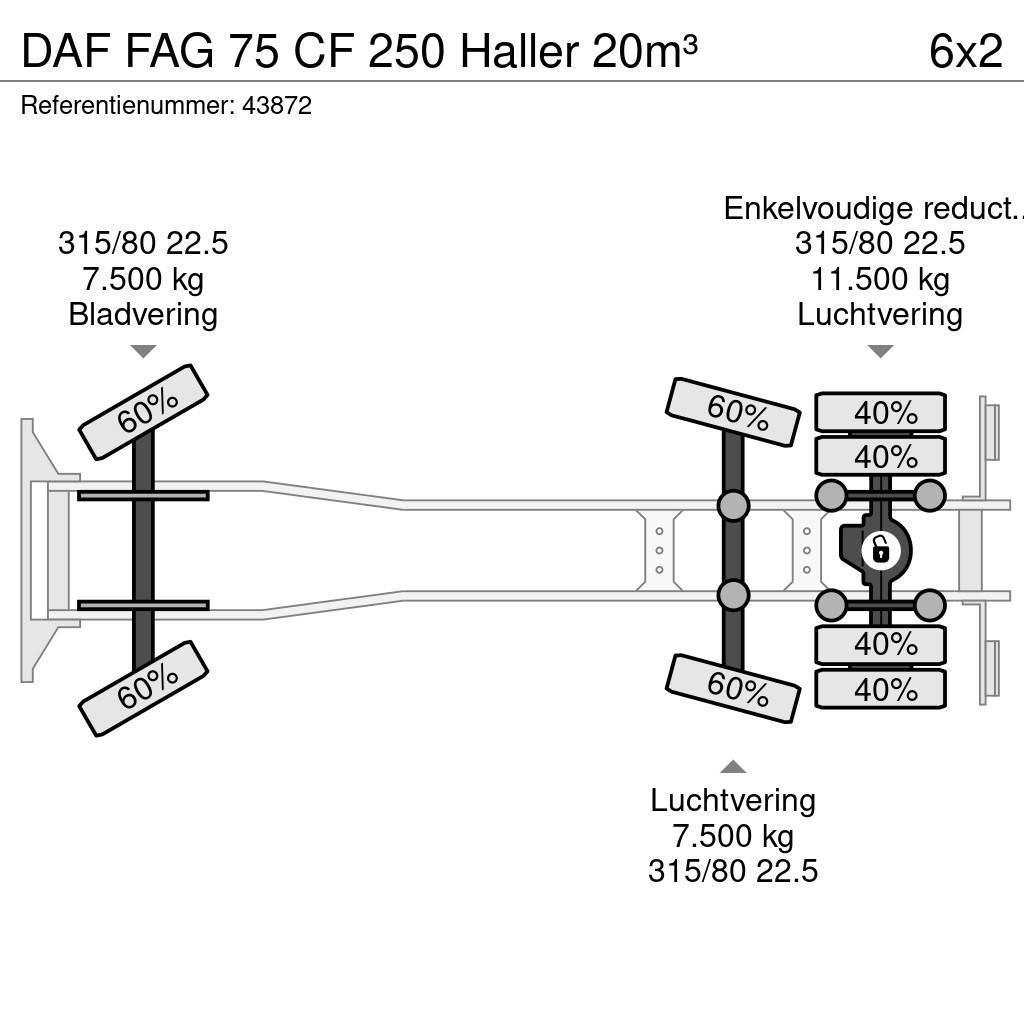 DAF FAG 75 CF 250 Haller 20m³ Atkritumu izvešanas transports