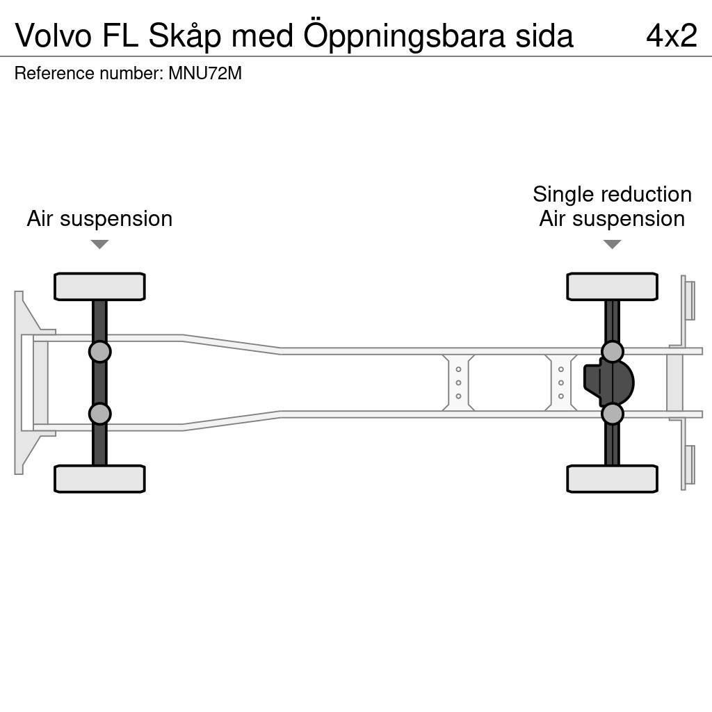 Volvo FL Skåp med Öppningsbara sida Furgons