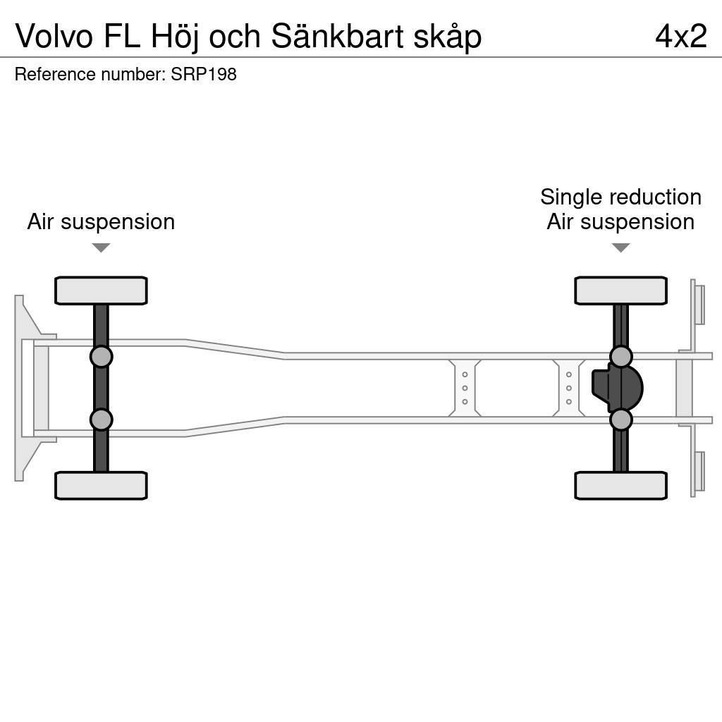 Volvo FL Höj och Sänkbart skåp Furgons