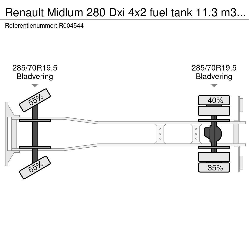 Renault Midlum 280 Dxi 4x2 fuel tank 11.3 m3 / 3 comp Autocisterna
