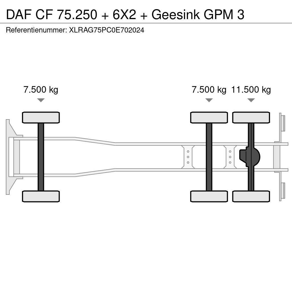 DAF CF 75.250 + 6X2 + Geesink GPM 3 Atkritumu izvešanas transports