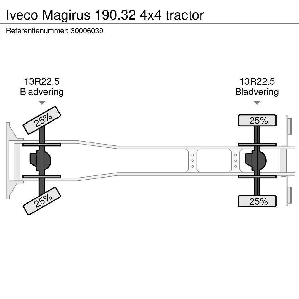 Iveco Magirus 190.32 4x4 tractor Platformas/izkraušana no sāniem