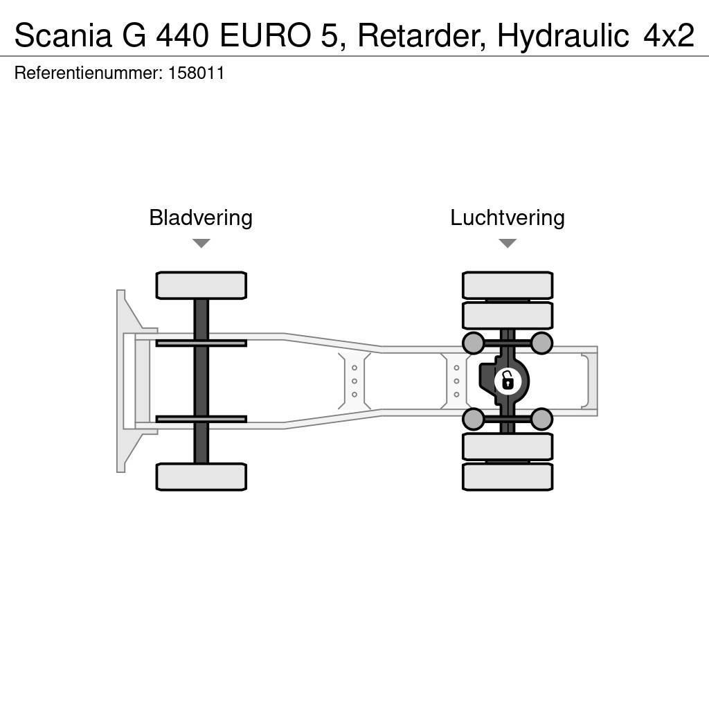 Scania G 440 EURO 5, Retarder, Hydraulic Vilcēji