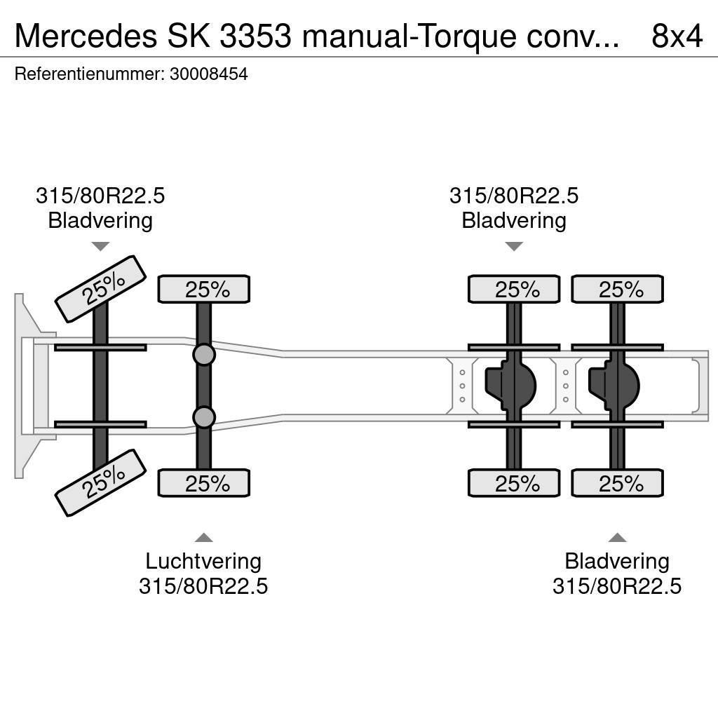 Mercedes-Benz SK 3353 manual-Torque convertor WSK Vilcēji