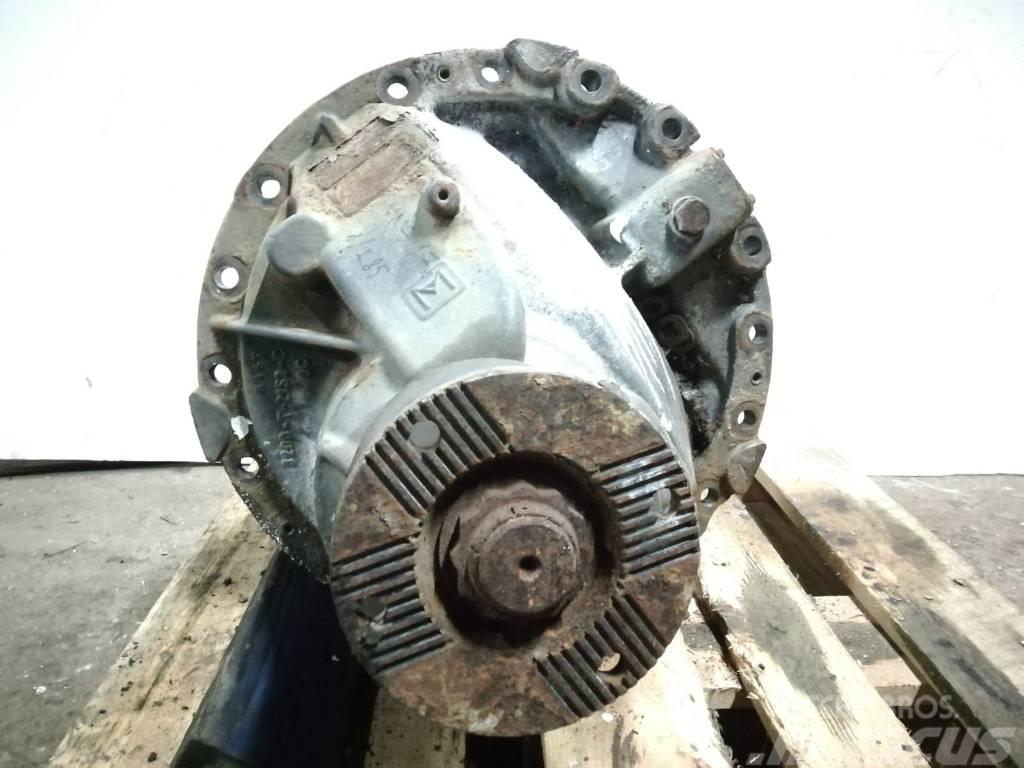 Volvo Final Drive MS17X ratio 2,85 for Volvo RSS1344C Asis