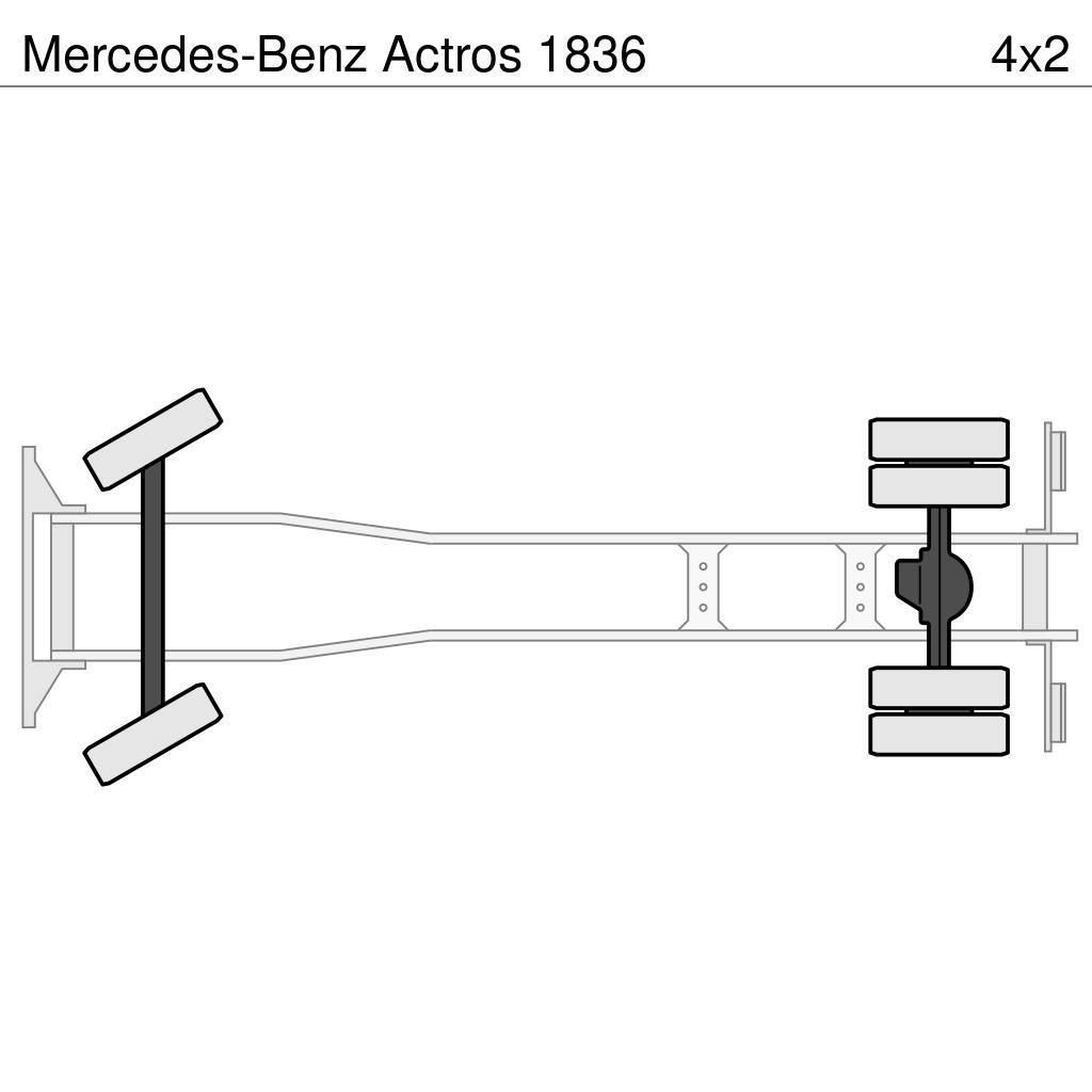 Mercedes-Benz Actros 1836 Kravas automašīnas - refrižeratori
