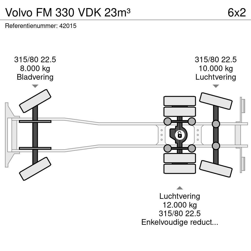 Volvo FM 330 VDK 23m³ Atkritumu izvešanas transports