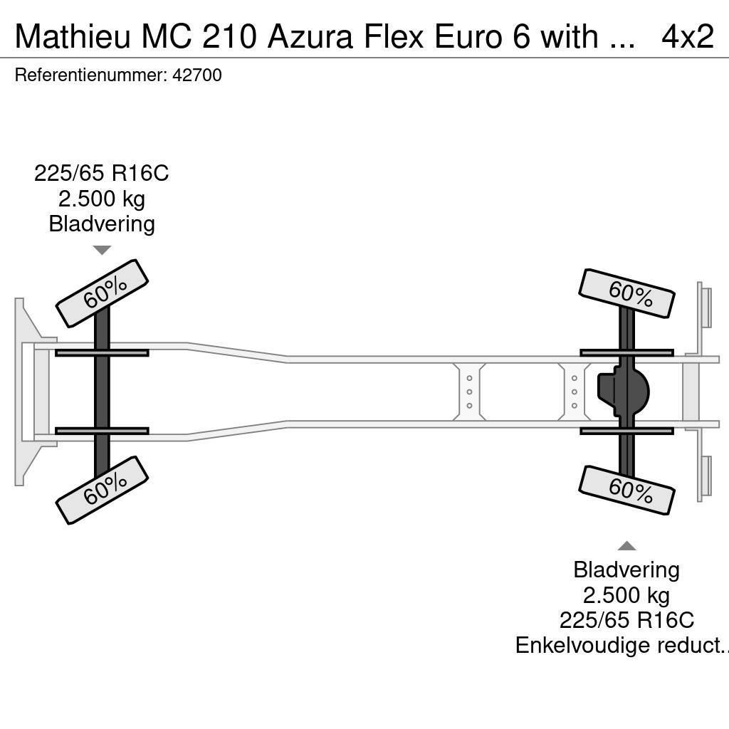 Mathieu MC 210 Azura Flex Euro 6 with 3-rd brush Ielu tīrāmās mašīnas