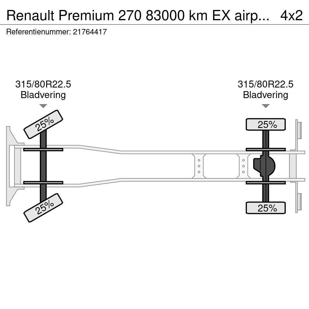 Renault Premium 270 83000 km EX airport lames steel Šasija ar kabīni