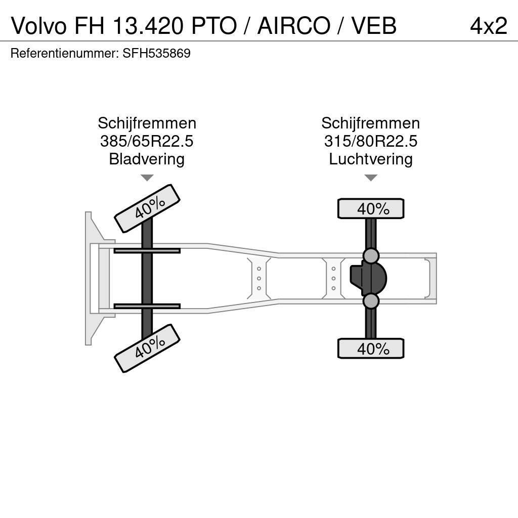 Volvo FH 13.420 PTO / AIRCO / VEB Vilcēji