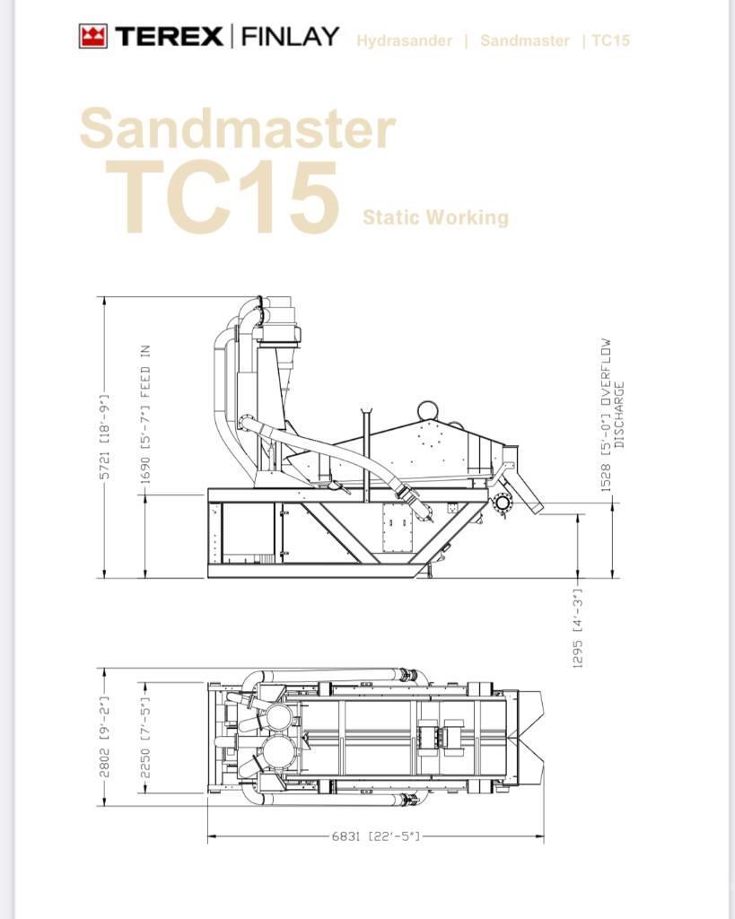 Terex Finlay TC 15 sandmaster Hydrocyklon odwadniacz Rūpnīcas