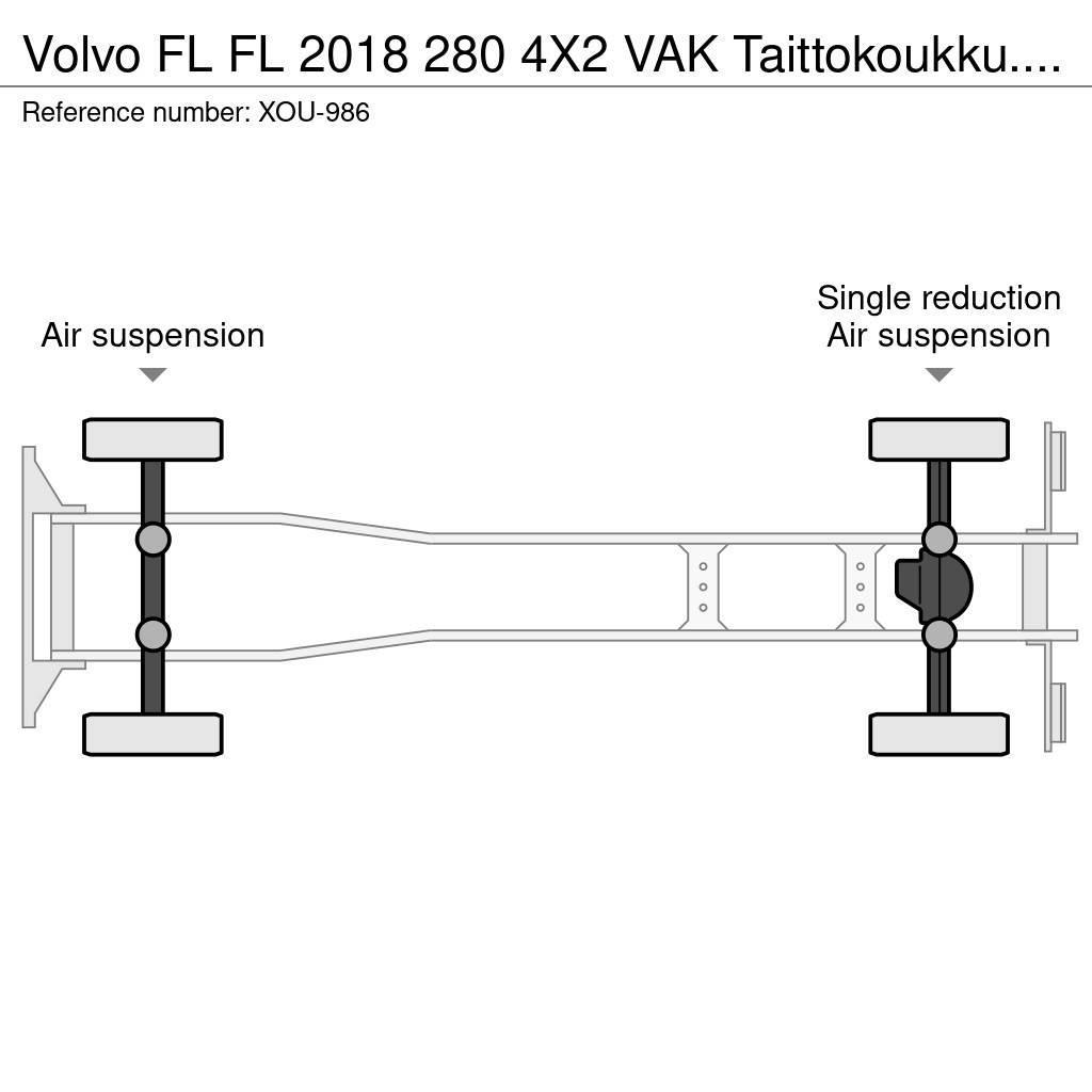 Volvo FL Treileri ar āķi