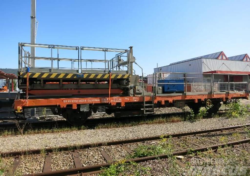 KS Wagon Platform Dzelzceļa tehnika