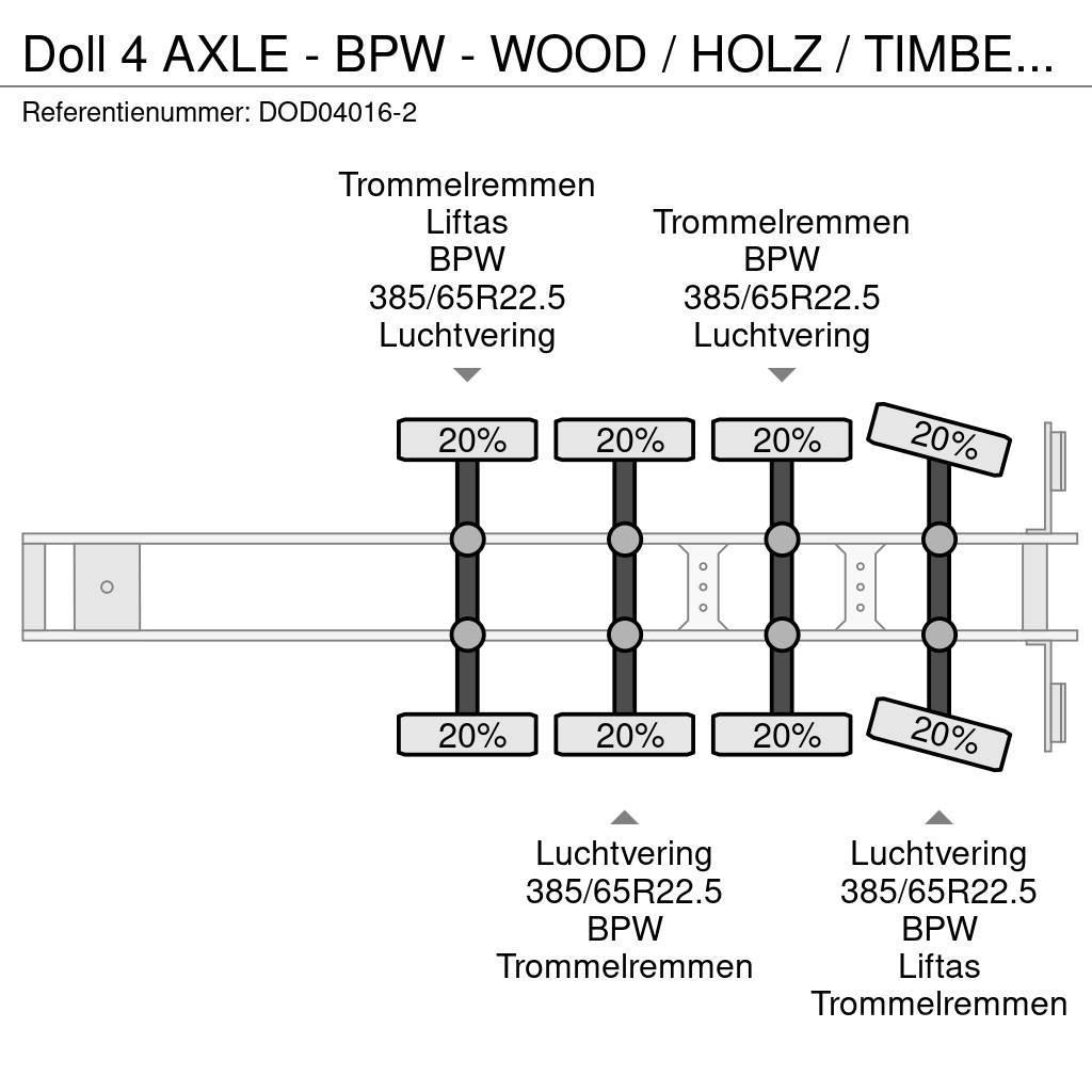 Doll 4 AXLE - BPW - WOOD / HOLZ / TIMBER TRANSPORTER Kokmateriālu vešanas piekabes