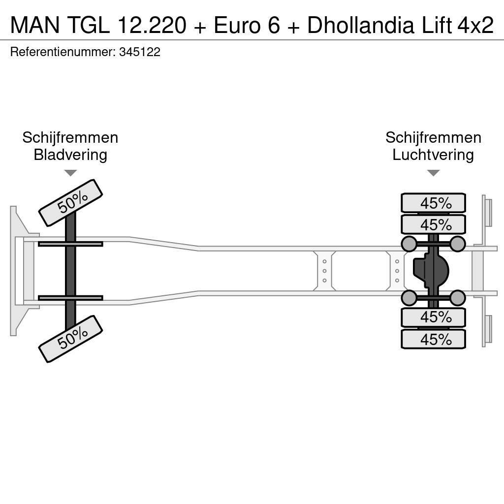 MAN TGL 12.220 + Euro 6 + Dhollandia Lift Furgons