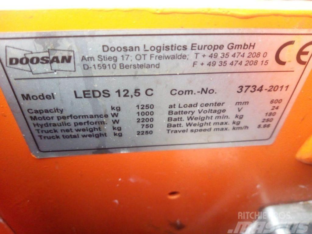 Doosan LEDS 12,5C Krautnētāji