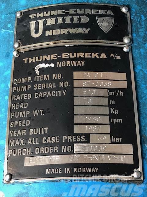 Tune-eureka A/S Norway pumpe Ūdens sūkņi