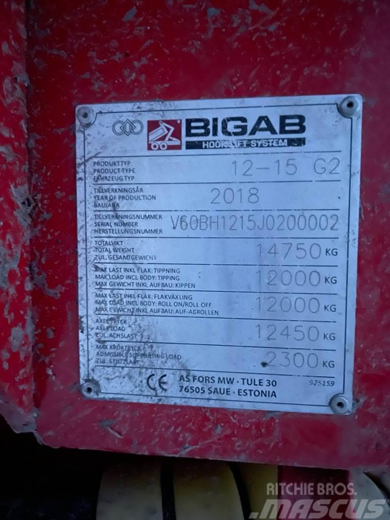 Bigab 12-15 G2 Citas piekabes