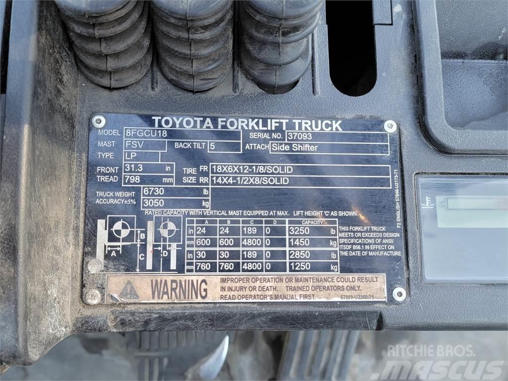Toyota 8FGCU18 LPG tehnika