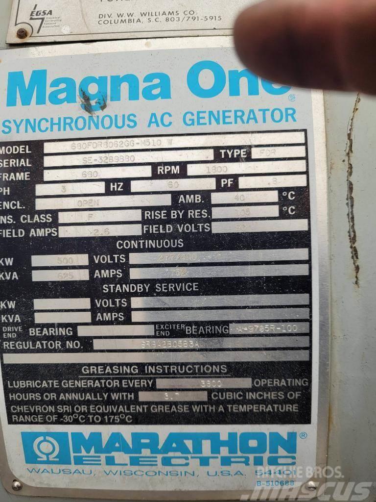  MAGNA 680FDR8062GG-M510W Citi ģeneratori