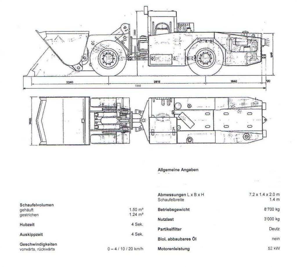 Schopf L72 Tuneļu un pazemes kalnrūpniecības urbji