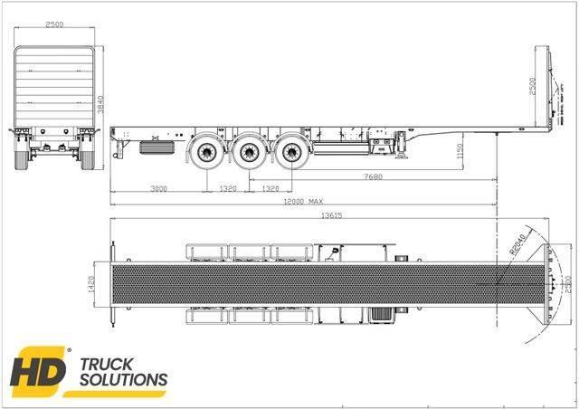  HD Truck Solution Holz und Langmaterial Kokmateriālu vešanas piekabes
