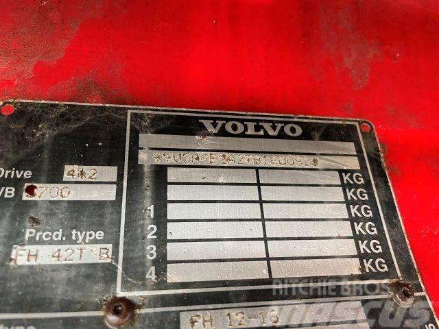 Volvo FH 12.380 manual vin 082 Vilcēji