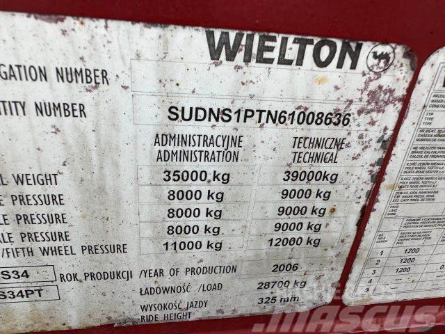 Wielton trailer for containers vin 636 Zemie treileri