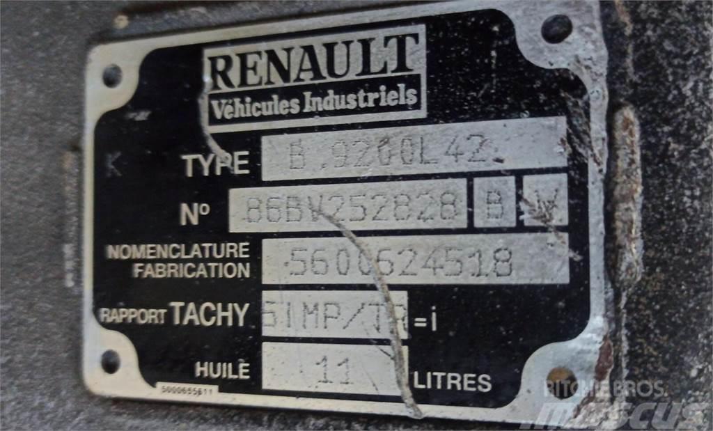 Renault  Pārnesumkārbas