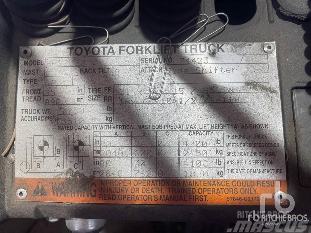 Toyota 8FGCU25 Tehnika ar dīzeļa dzinēju