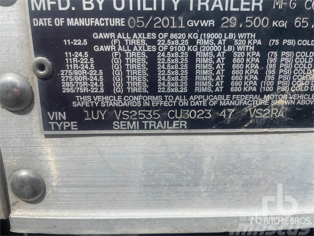 Utility 3000R Piekabes ar temperatūras kontroli